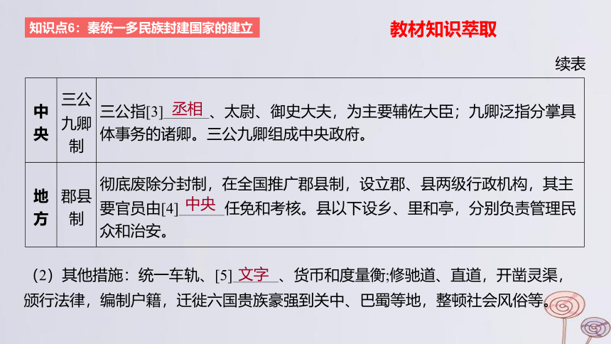 2024版高考历史一轮复习 教材基础练 第一单元 从中华文明起源到秦汉统一多民族封建国家的建立与巩固 第3节 秦汉统一多民族封建国家的建立与巩固 课件(共71张PPT)