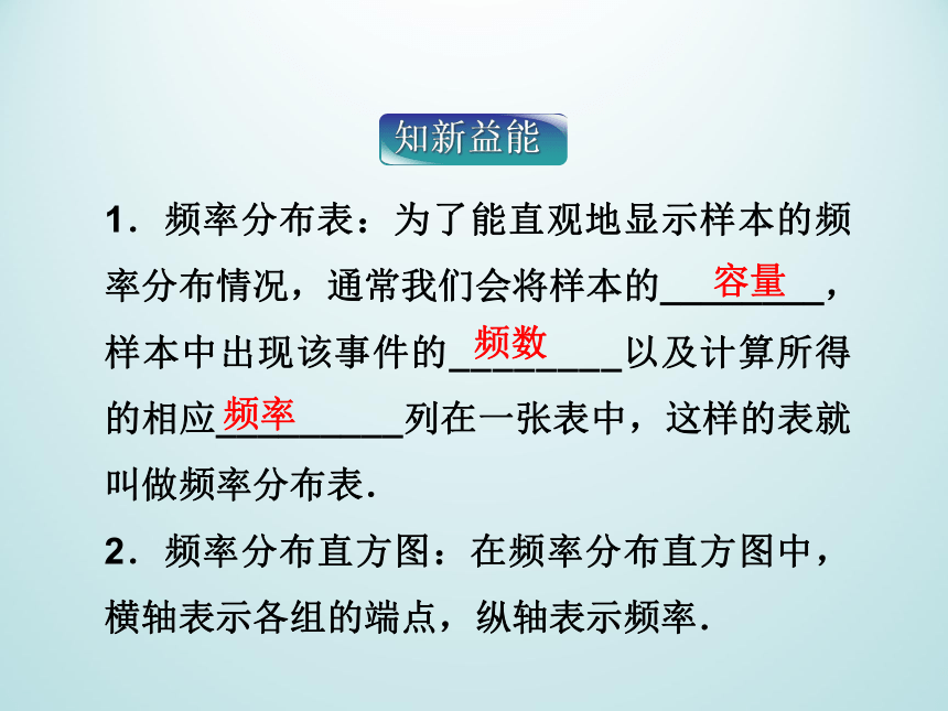 12.3.4数据茎叶图_课件1-湘教版数学必修5（32张PPT）