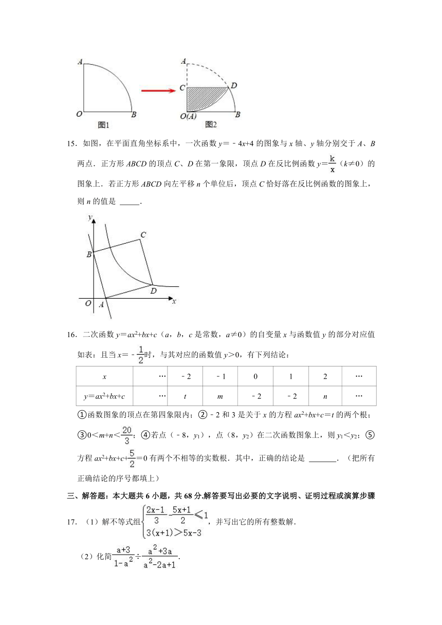 2021年山东省日照市东港区实验学校中考数学二模试卷（Word版 含解析）