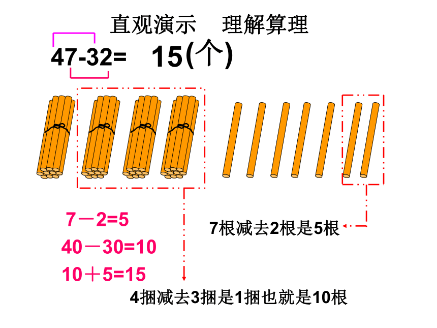 青岛版小学一年级数学下册《两位数与两位数的不退位减法（信息窗2）》参考课件(共14张PPT)