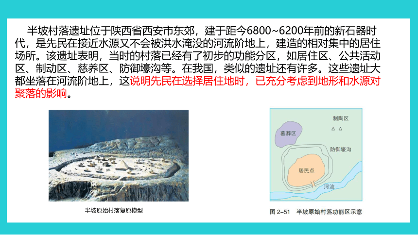 2.3地表形态与人类活动课件 (共26张PPT)