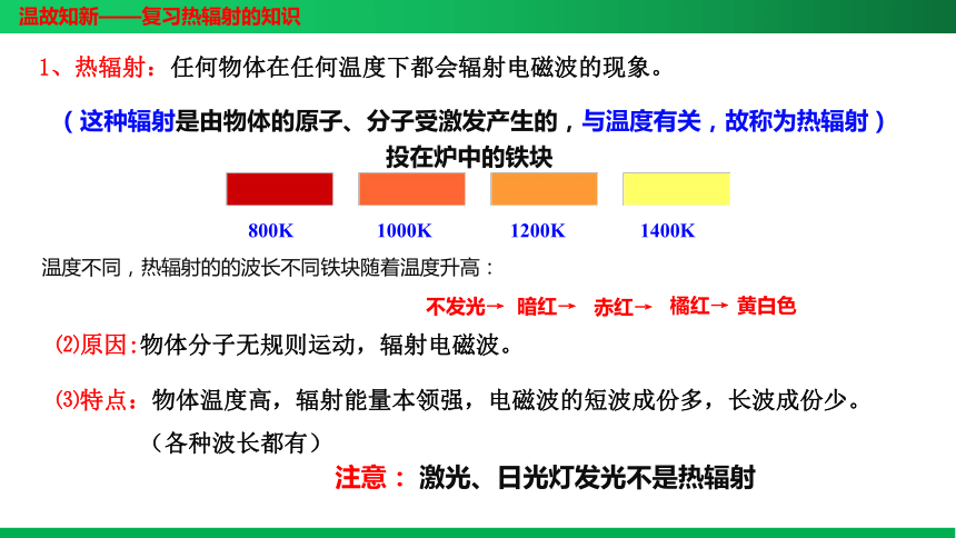 第4.1 节 普朗克黑体辐射理论 高二物理课件 (共27张PPT)（人教版2019选择性必修第三册）