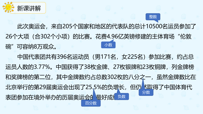 数学人教版六年级下册6.1.1《数的认识》课件（共23张PPT）