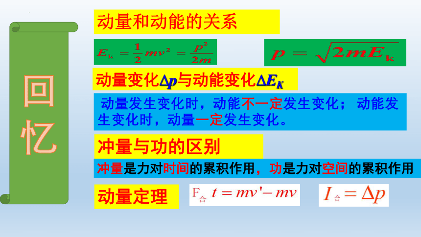 16.3 动量守恒定律 课件 -2022-2023学年高二下学期物理人教版选修3-5(共20张PPT)