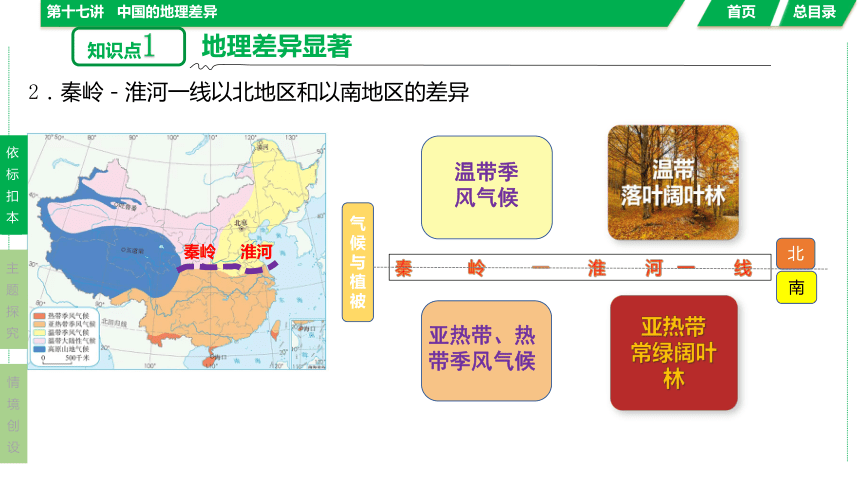 2024年湖北省中考地理复习：第十七讲  中国的地理差异（课件42张）