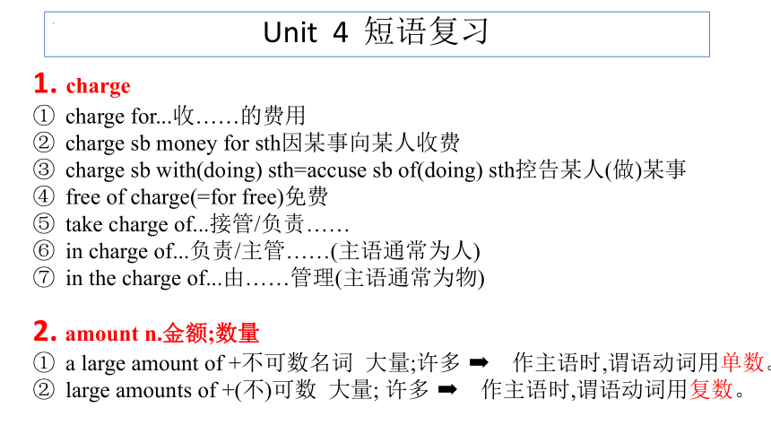 高中英语人教版（2019） 必修第二册Unit 4-5 单词复习课件(共15张PPT)