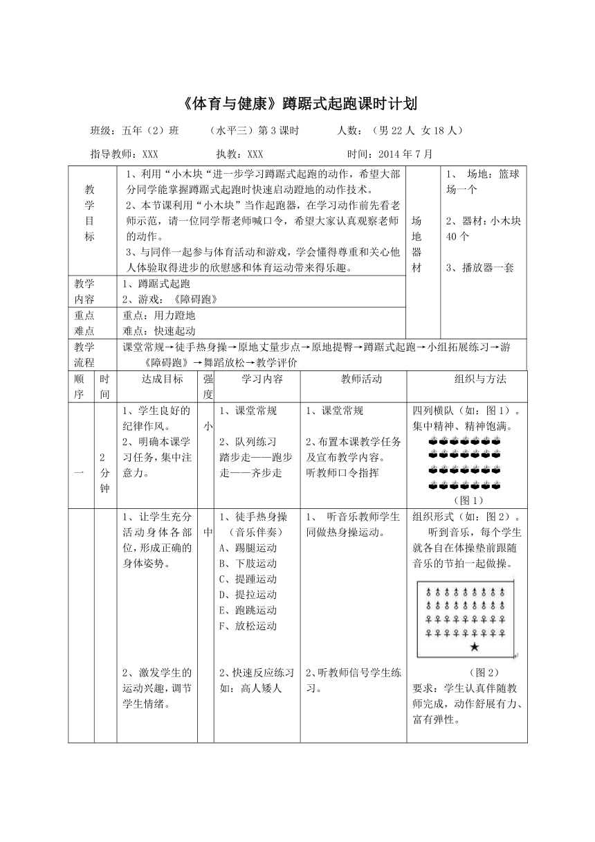 全国通用 五年级下册体育 蹲踞式起跑   教案（表格式）