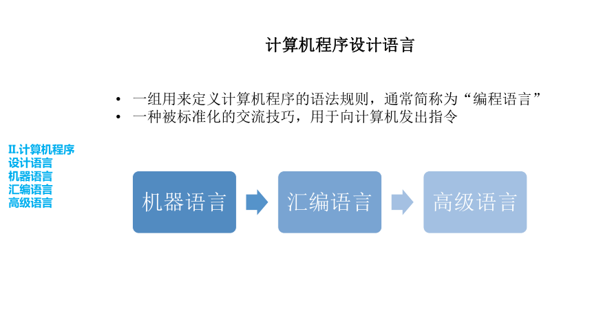 2021—2022学年粤教版（2019）信息技术必修一 数据与计算3.3 计算机程序与程序设计语言  课件 （19张PPT）