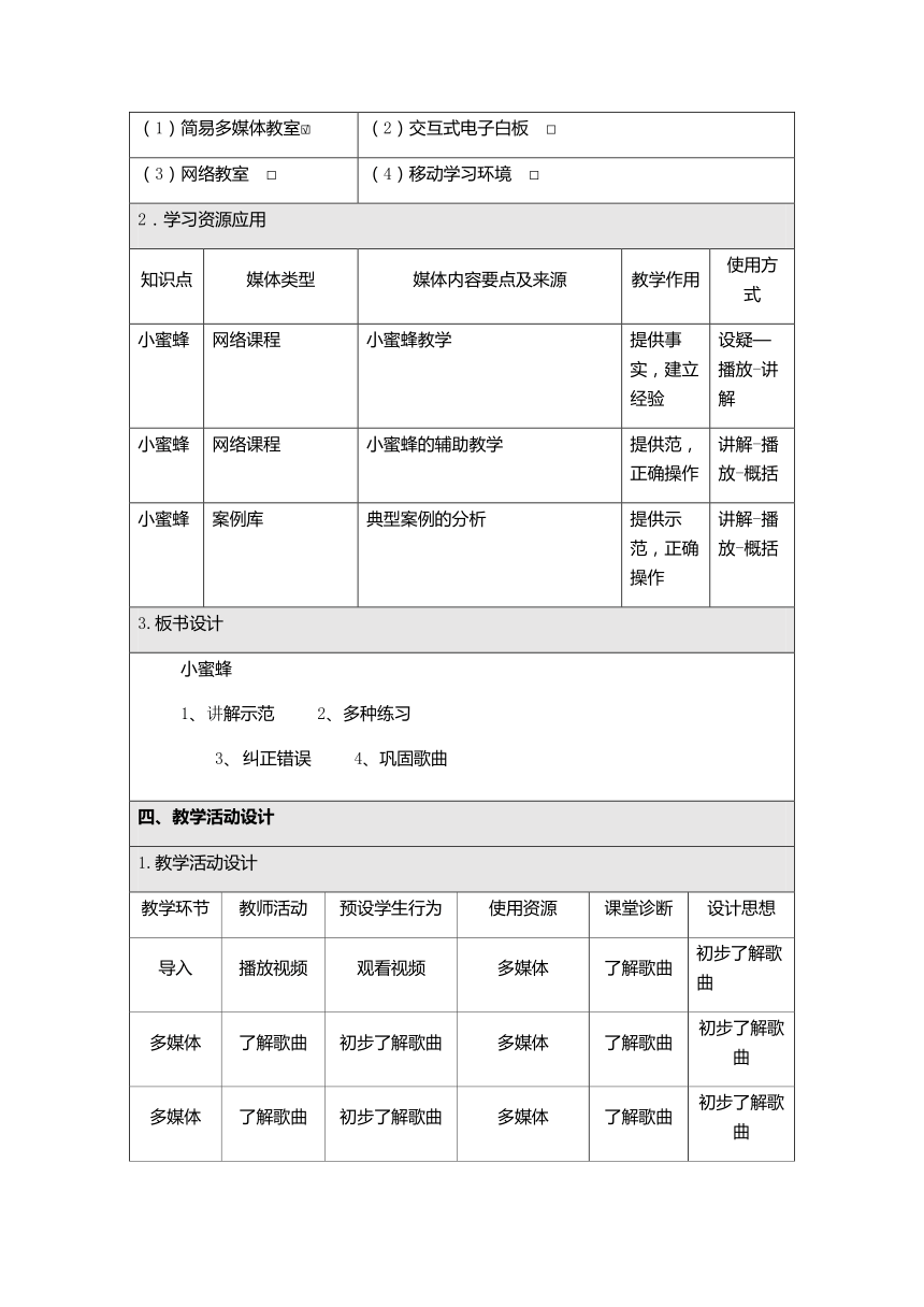 人音版 （五线谱）二年级下册音乐素材《小蜜蜂》