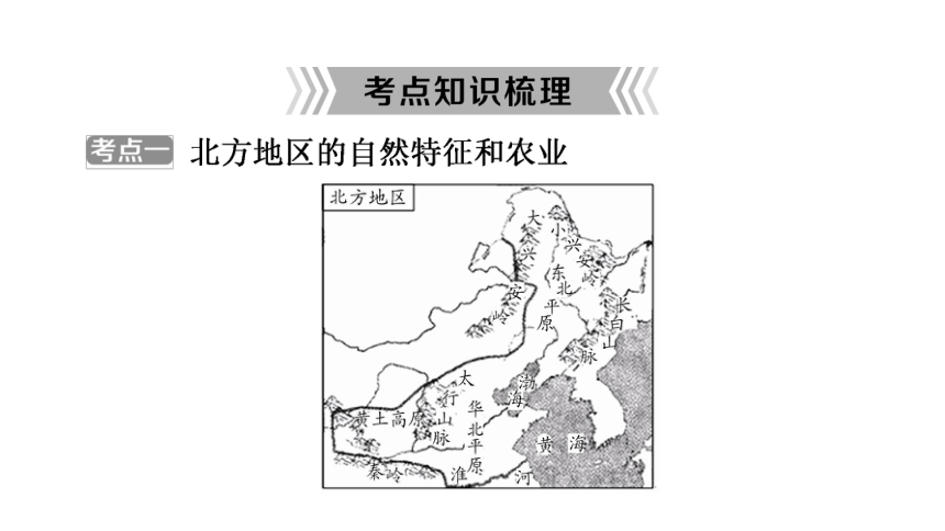 2021年中考广东专用地理考点梳理复习课件 第17讲 北方地区（100张PPT）