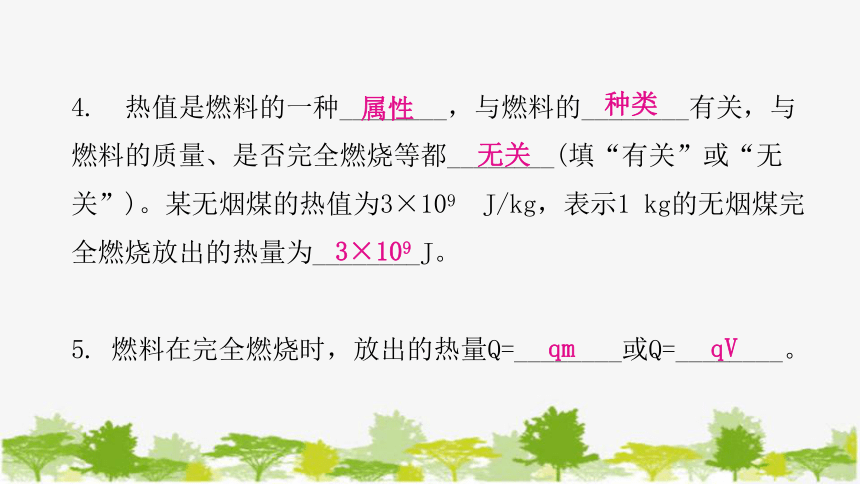 沪粤版九年级上册物理 12.2  热量与热值 习题课件 (共37张PPT)