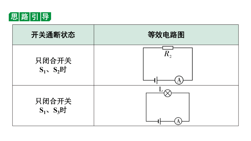 2024贵州中考物理二轮重点专题研究 微专题 多开关电路相关计算 习题课件(共22张PPT)