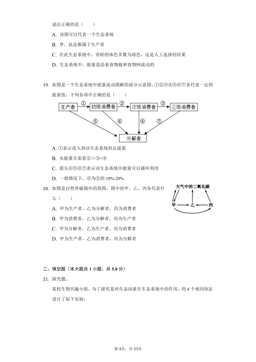 2020-2021学年山东省菏泽市定陶区八年级（下）期中生物试卷（word版含解析）