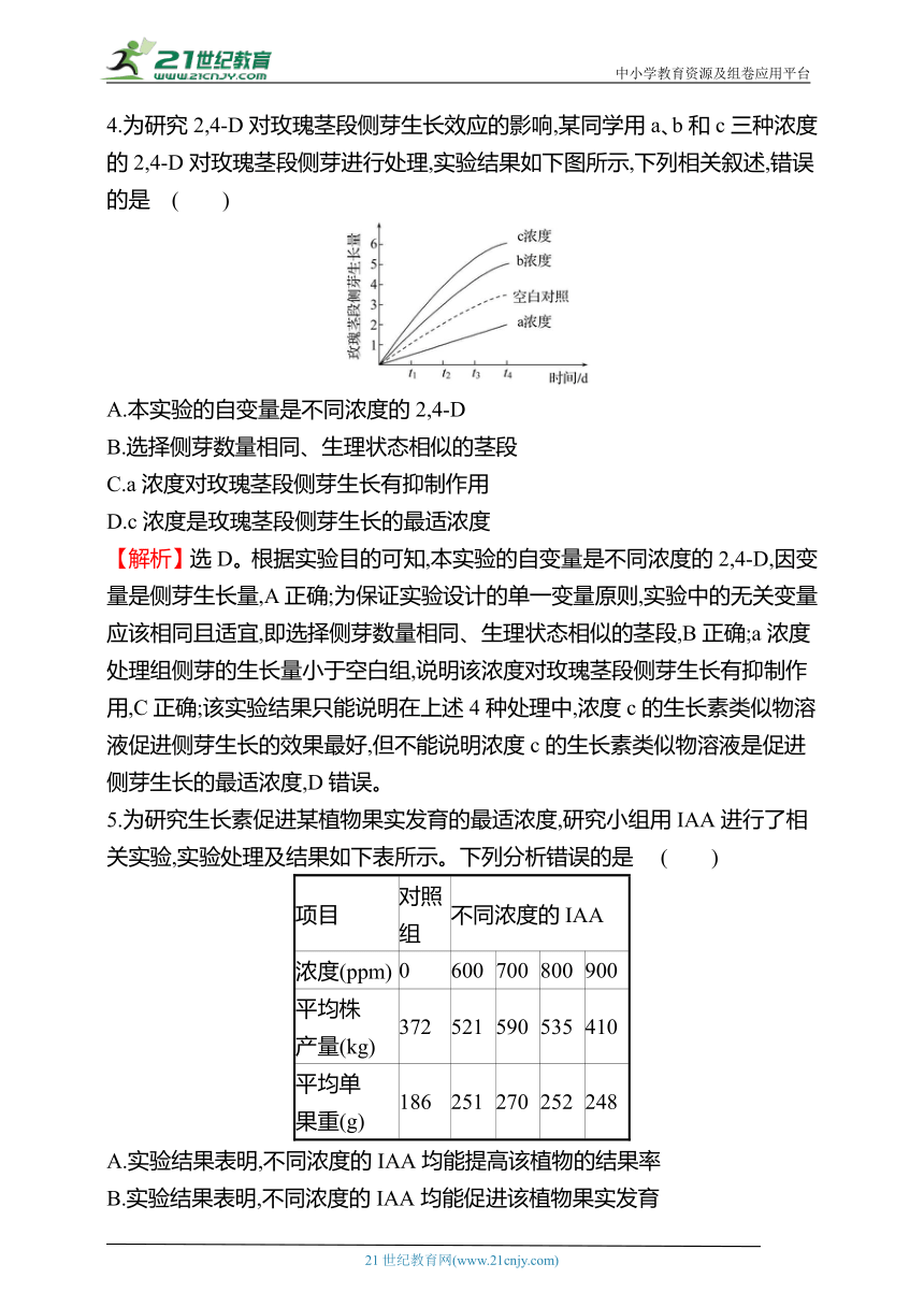 【备考2023】高考生物一轮复习同步检测：27 植物生命活动的调节（含解析）