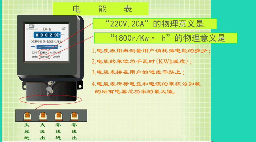 2020_2021学年九年级物理下册18.1家庭电路 课件粤沪版 （共33张PPT）