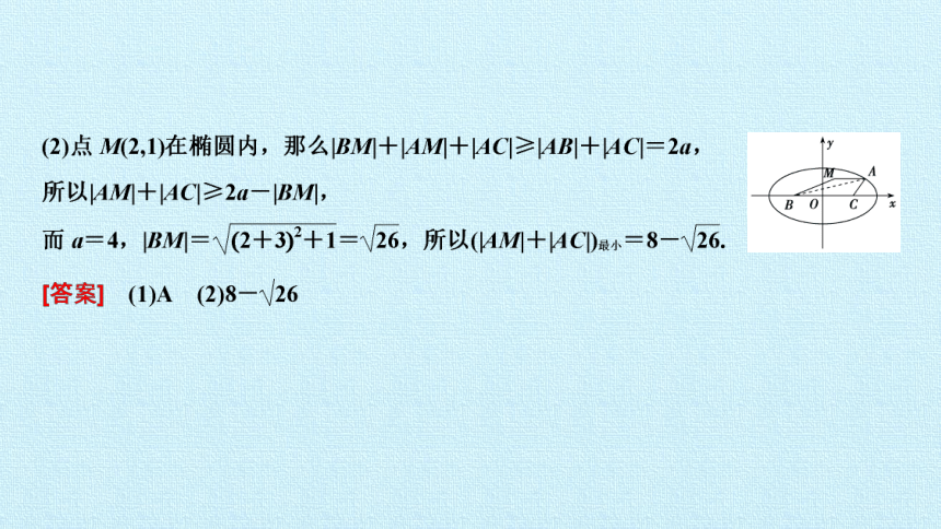 第二章 圆锥曲线与方程  复习课件-湘教版数学选修1-1（34张PPT）