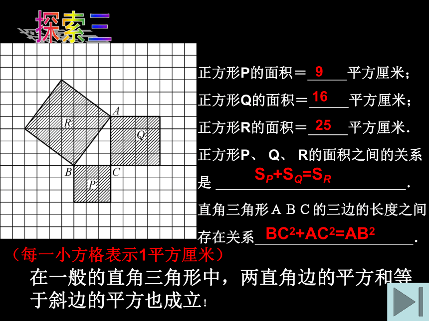 华师大版 八年级上册 14.1.1 直角三角形三边的关系 课件(共20张PPT)