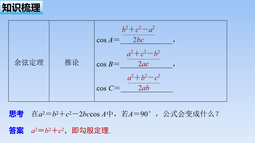 苏教版（2019）高中数学必修第二册 第11章_11.1_余弦定理_课件(共58张PPT)