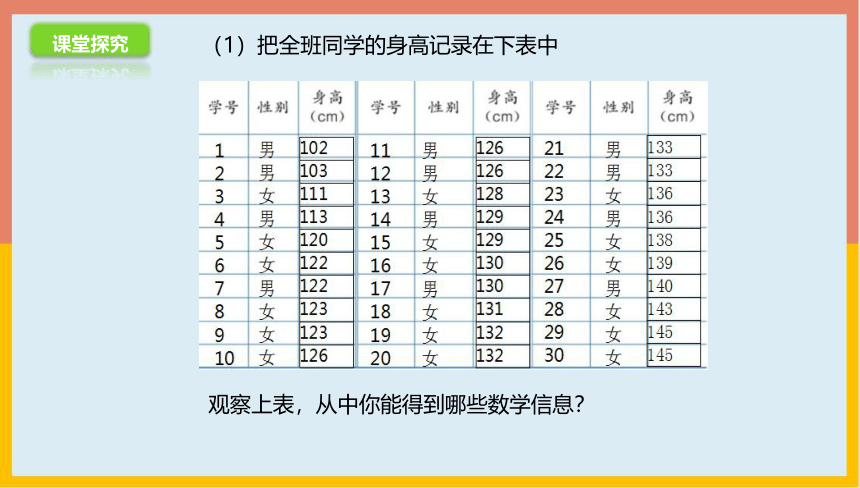5.2分段统计表（课件）-2021-2022学年数学三年级下册(共18张PPT)冀教版