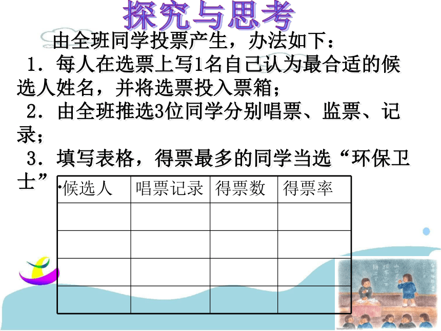 苏科版八年级数学下册 7.3 频数与频率 课件（共16张PPT）