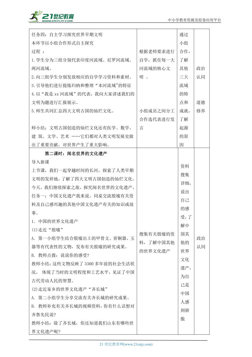 六下6.探访古代文明  教案