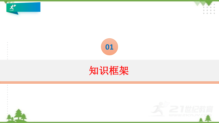 2020-2021学年人教版九年级化学下册第9单元:溶液 单元复习同步课件(共61页)