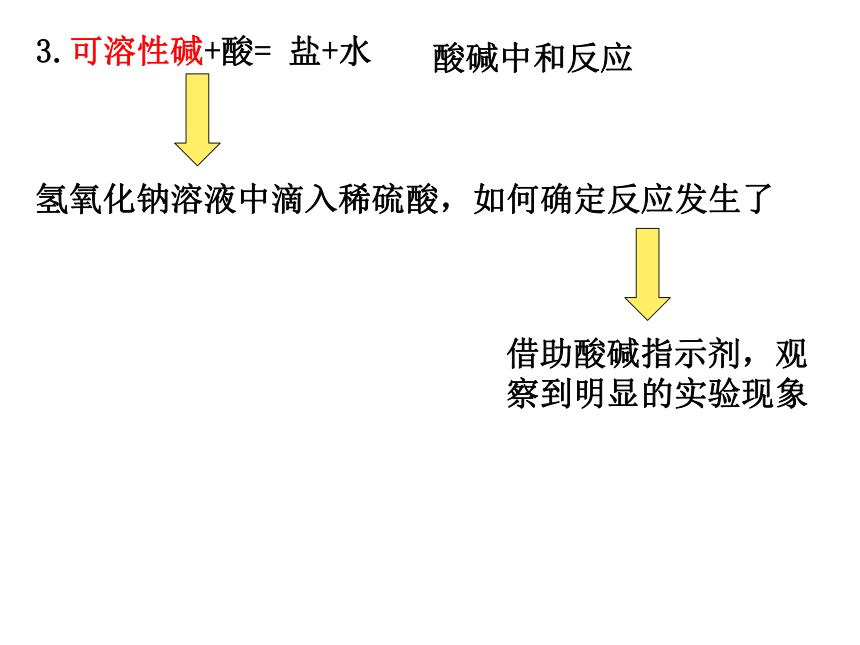 1.4 常见的碱（第2课时） 课件（共17张PPT）