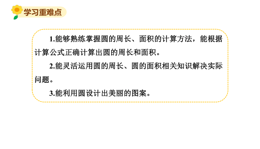 北师大版六年级数学上册课件 第一单元 《单元复习提升》(共10张PPT)