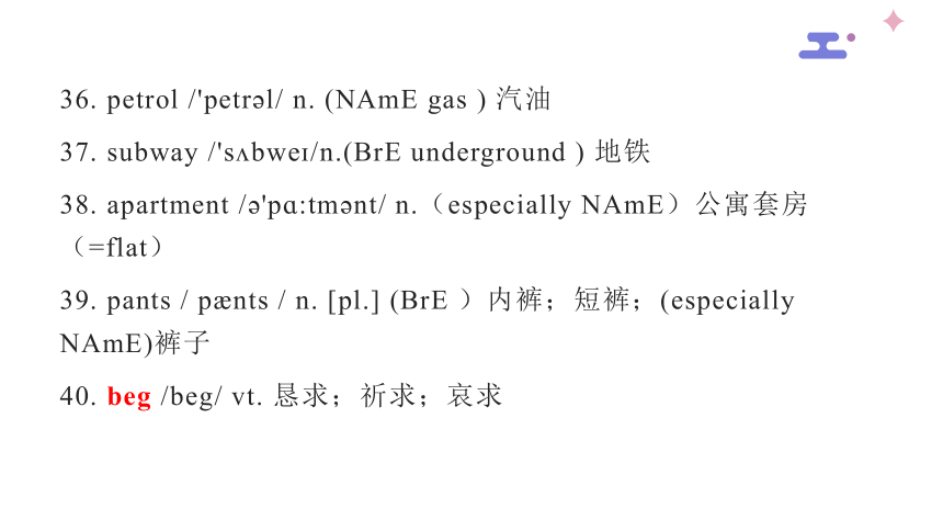 人教必修第一册 Unit 5 Languages Around The World vocabulary课件(共26张PPT)