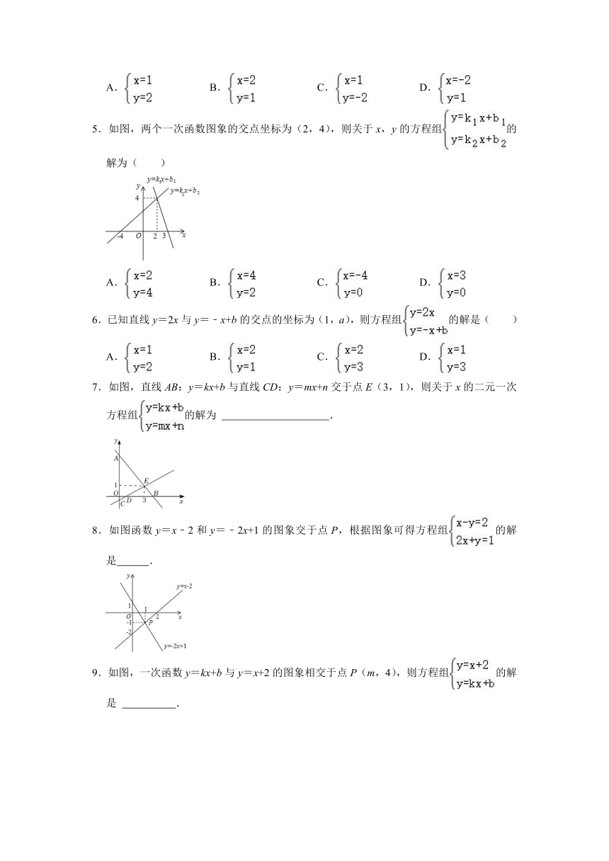 2021-2022学年苏科版八年级数学上册6.5一次函数与二元一次方程 同步练习题 (word版，含答案)