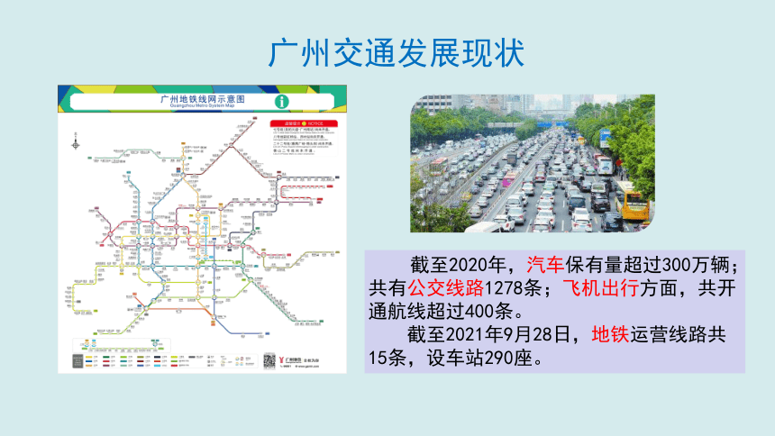 交通工具变变变-课件(共24张PPT) 广州版 五年级下册