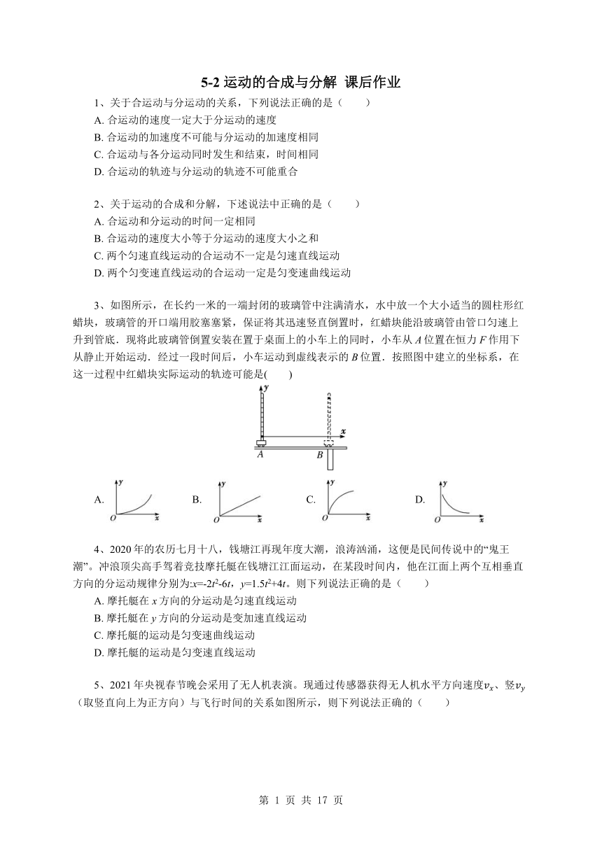 2020-2021学年高一下学期物理人教版（2019）必修第二册课后作业：5.2 运动的合成与分解Word版含答案