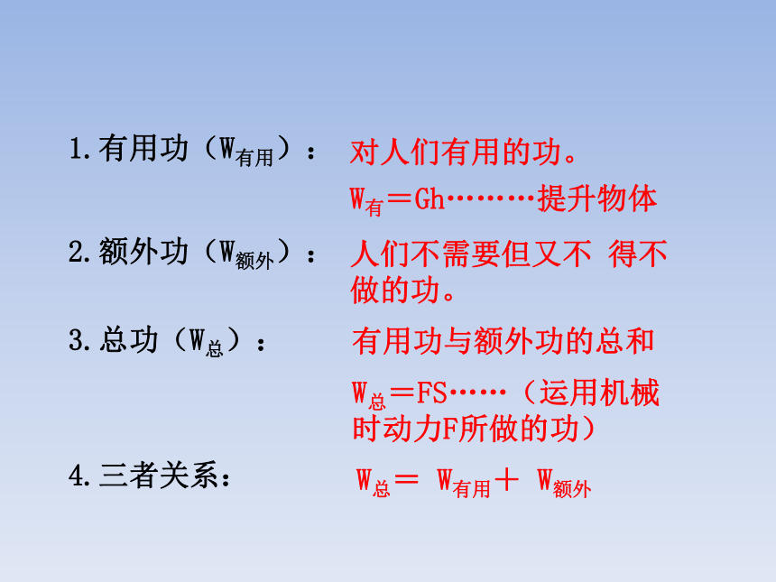 人教版物理八年级下册12.3机械效率共35张ppt