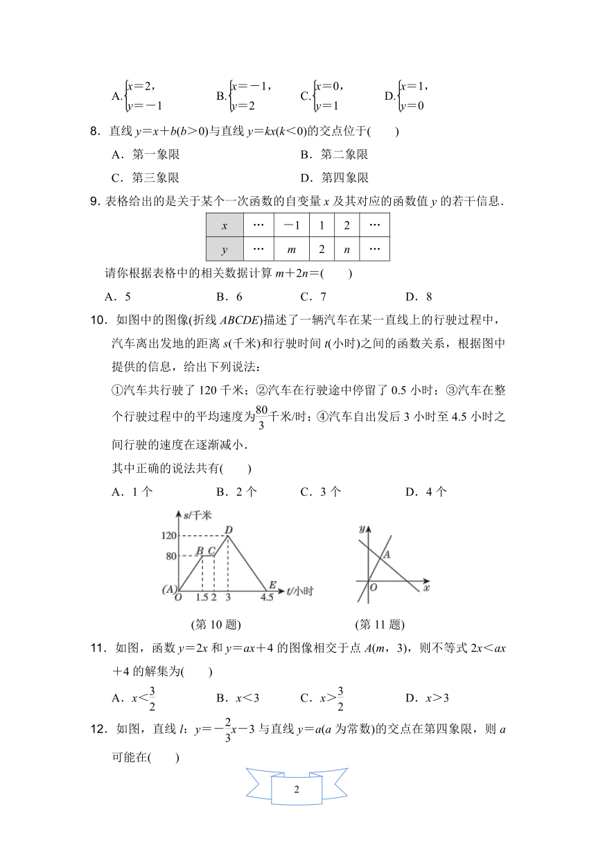 冀教版数学八年级下册 第21章达标测试卷（word版含答案）