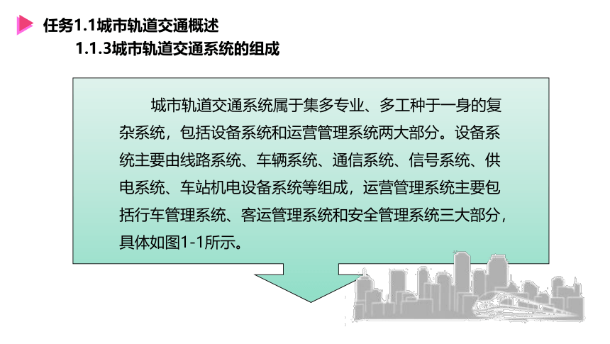 模块1城市轨道交通线网规划概述课件城市轨道交通线路与站场设计(共59张PPT)