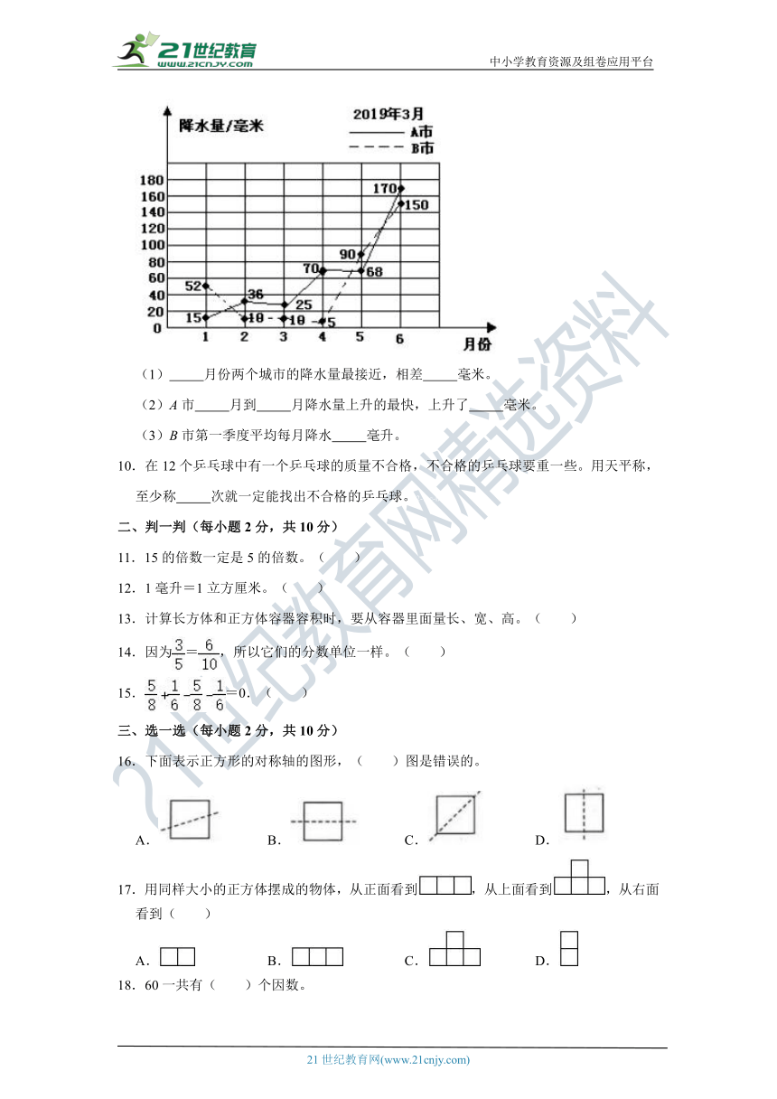 人教版小学数学温州市五年级下册期末达标检测卷（含答案）