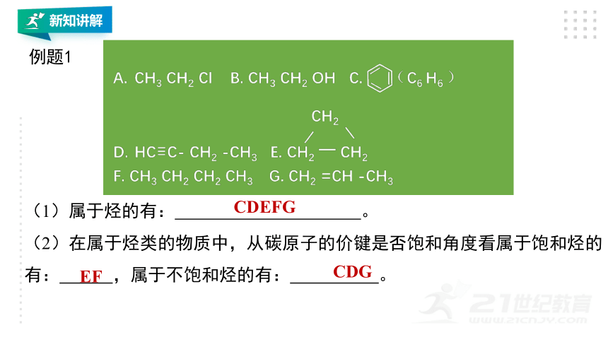 人教版（2019版）化学必修二 7.2.2  烃  有机高分子材料  同步课件（26张ppt）