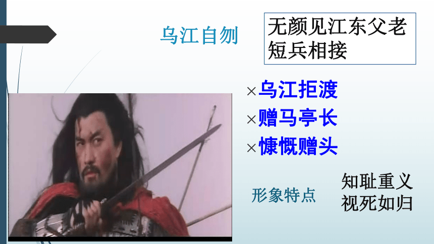 项羽之死 课件（共15张PPT)—高中语文2020年秋人教版选修中国古代诗歌散文欣赏