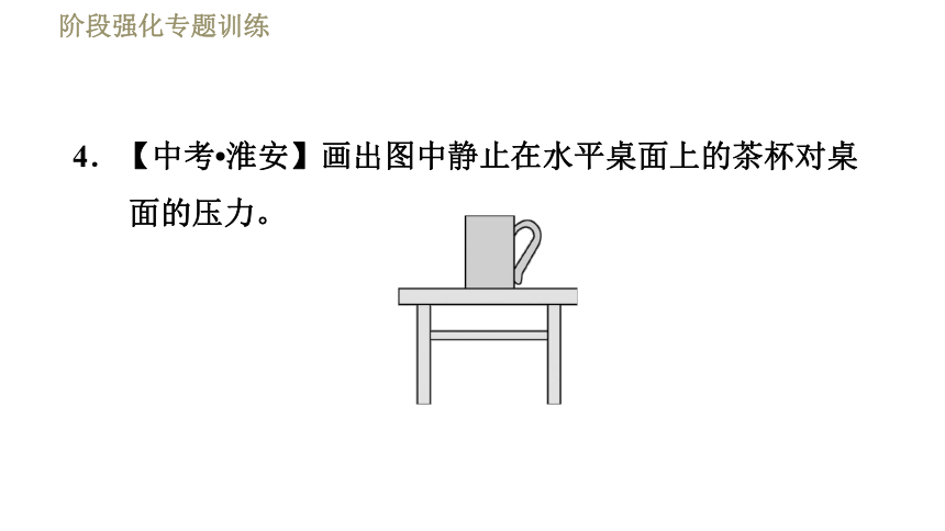 沪粤版八年级下册物理课件 第6章 阶段强化专题训练（二）  专训1  力的作图(习题课件，33张ppt)