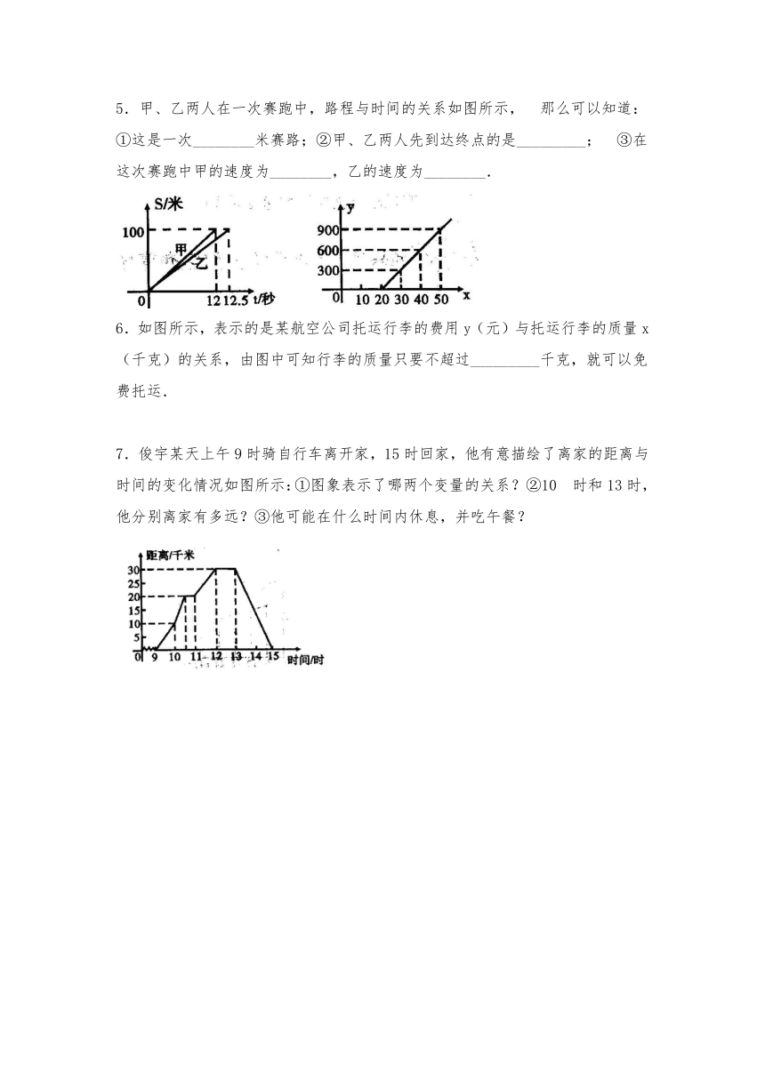 华师大版八年级数学下册试题 17.2 函数的图象 一课一练（word版 含答案）
