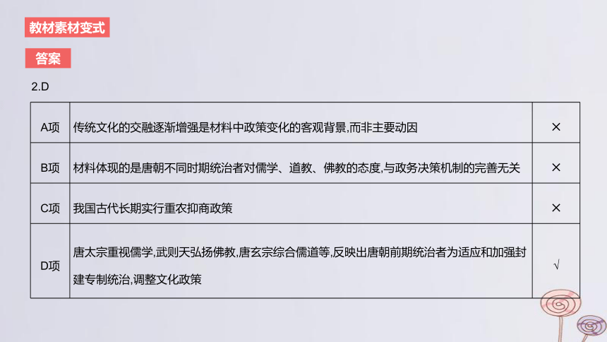 2024版高考历史一轮复习 教材基础练 第二单元 三国两晋南北朝的民族交融与隋唐大一统的发展 第3节 三国至隋唐的文化 课件(共34张PPT)