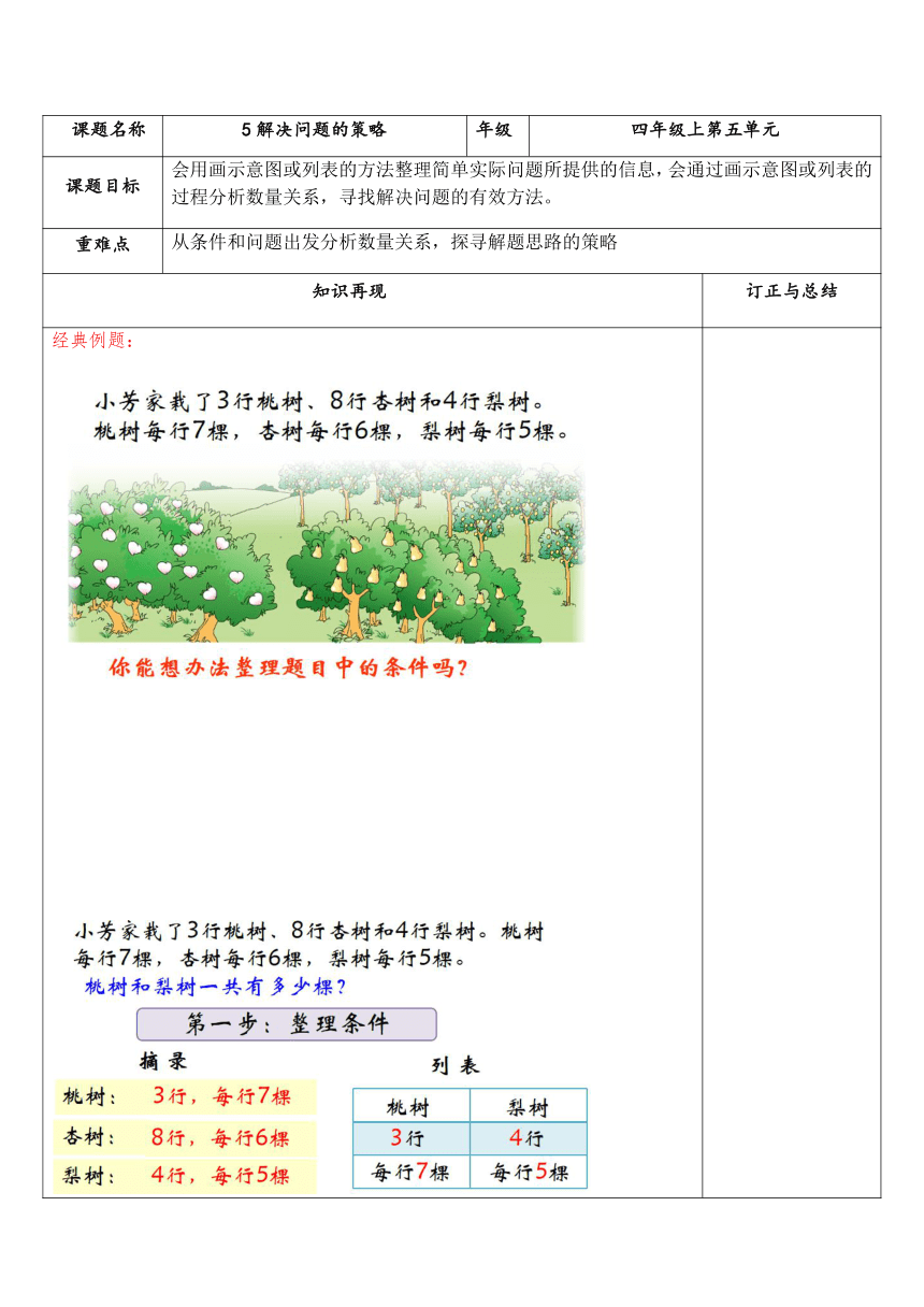 苏教版数学四年级上册 5 解决问题的策略 试题（讲解+巩固精练）（含答案）