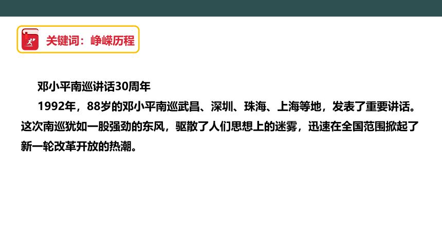 中考语文作文专题 62022年大事件提前“剧透” 课件