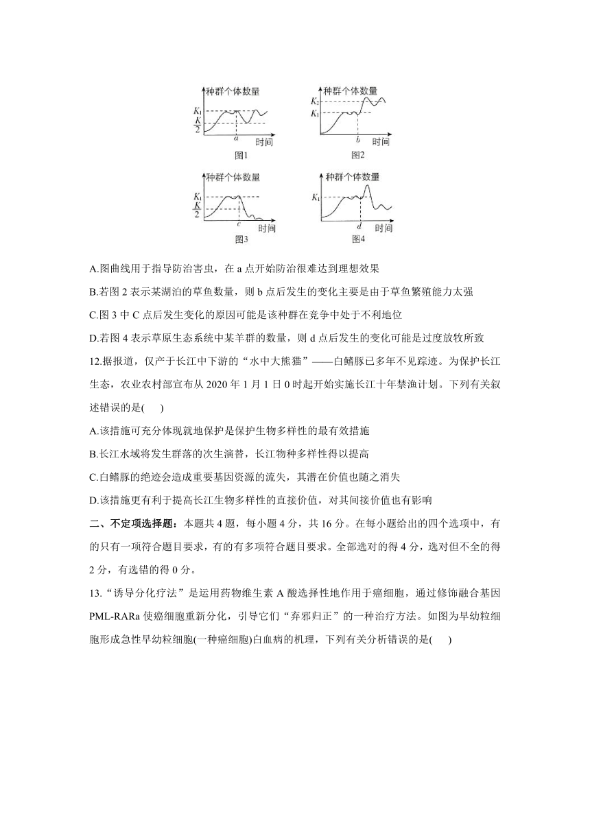 湖南省永州市2021届高三下学期5月高考信息预测生物试题（四） Word版含答案