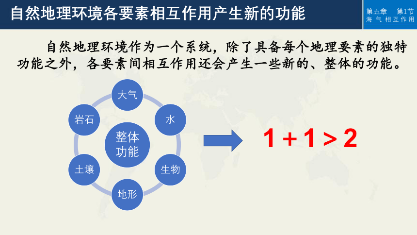 第1节 自然地理环境的整体性课件33张