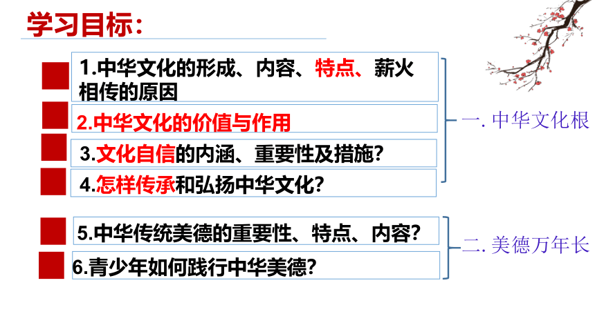 5.1延续文化血脉 课件(共37张PPT+内嵌视频)