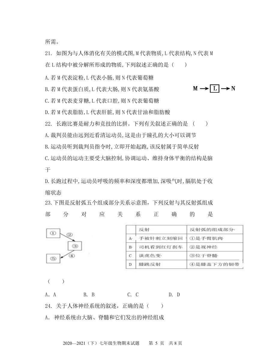 内蒙古满洲里市2020-2021学年七年级下学期期末检测生物试题（Word版含答案）