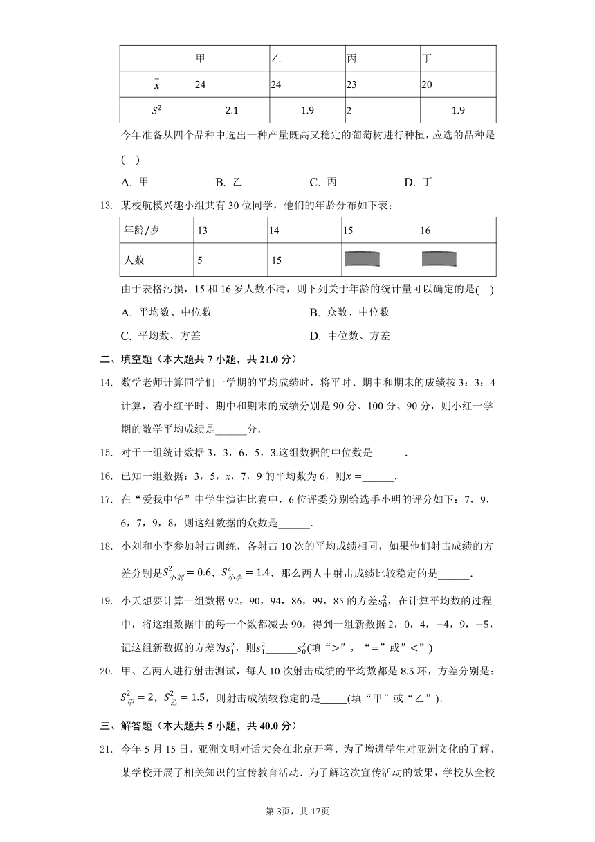 初中数学鲁教版八年级上册第三章数据的分析测试题（Word版 含解析）