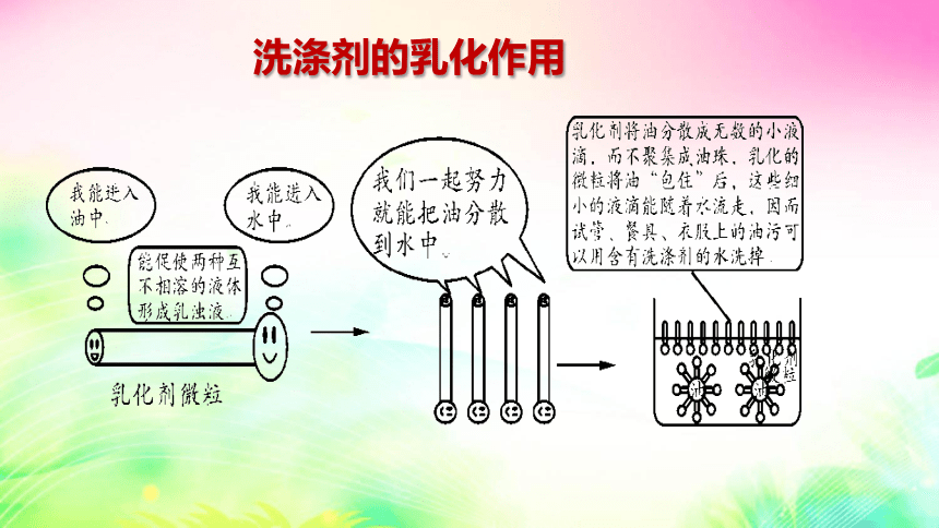 7.1  溶解与乳化 第2课时 课件（23张PPT)