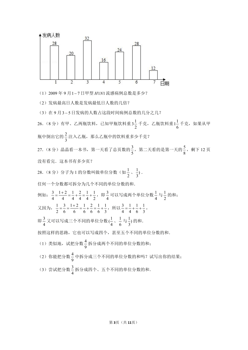 2020-2021学年上海市浦东新区六年级（上）期中数学试卷(word解析版)